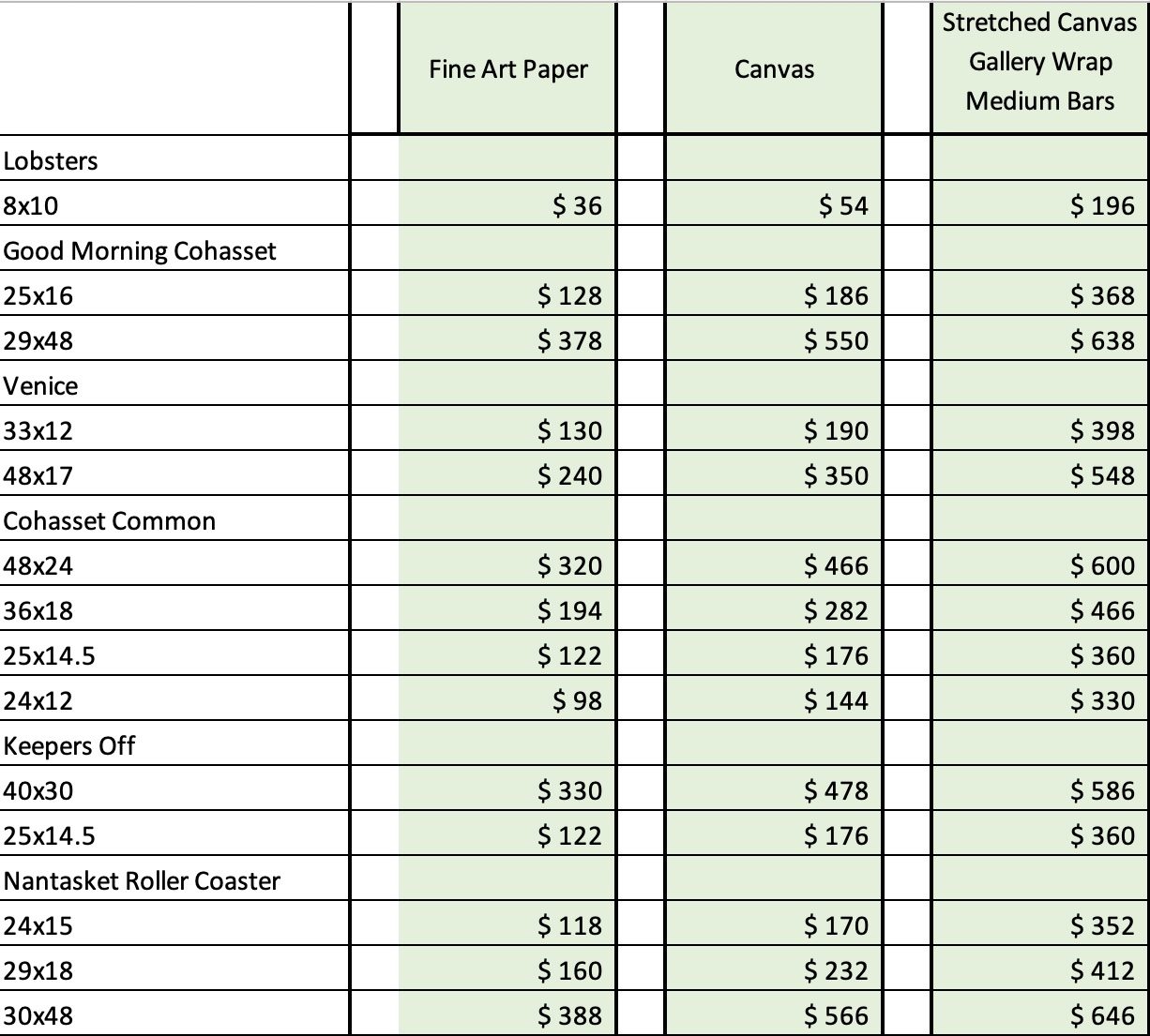 Prices 1a